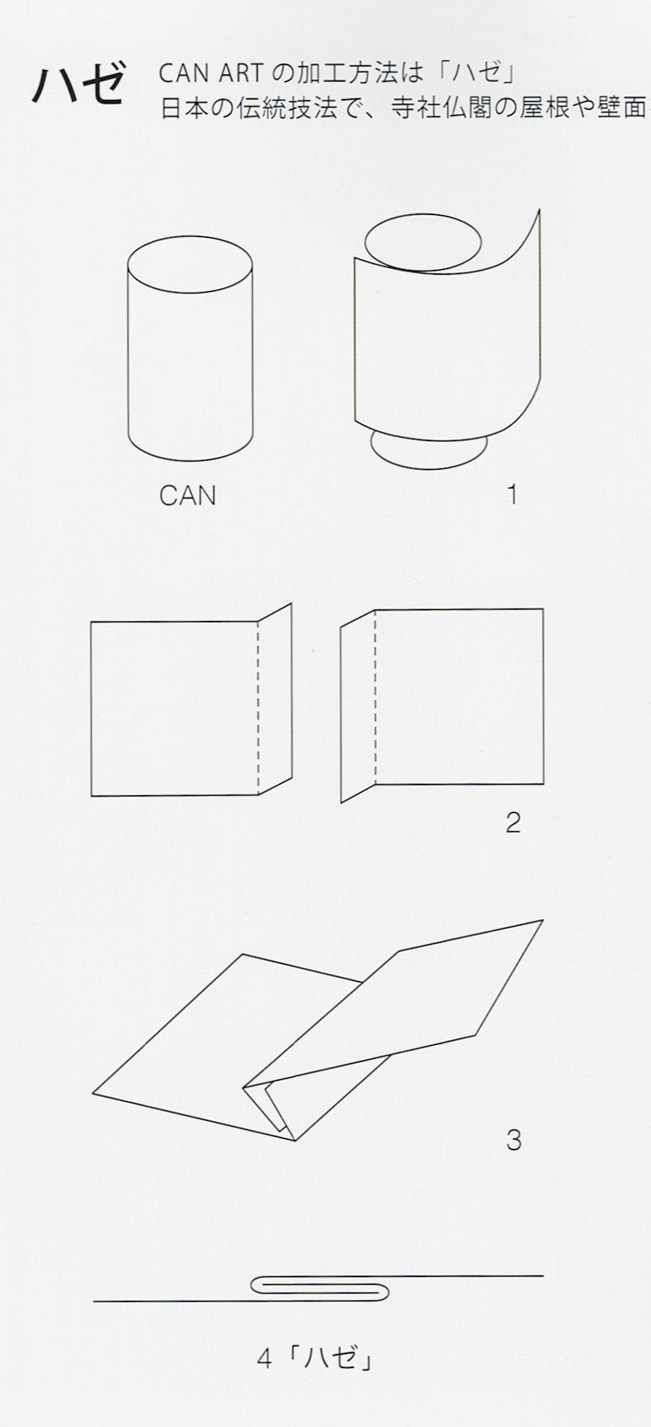 C[W11